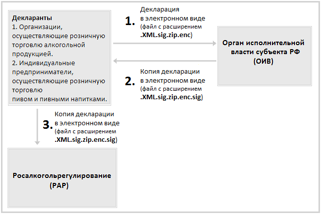 /themes/custom/itcom/page_images/others/img_old/rar.png